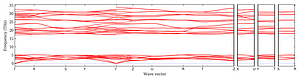 band_structure.png