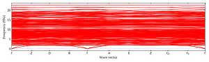 band_structure.png