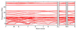 band_structure.png