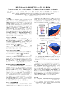 【講演概要】磁気冷凍における磁場勾配設計による投入仕事低減_R4.pdf