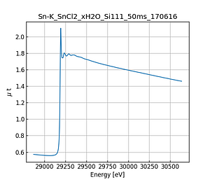 SnCl2_xH2O.thumb.png