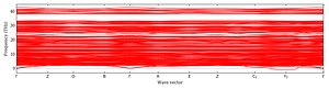 band_structure.png