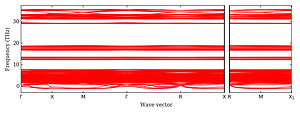 band_structure.png