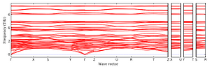band_structure.png