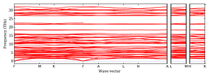 band_structure.png