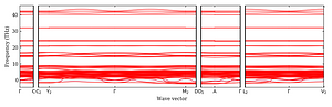 band_structure.png
