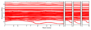 band_structure.png