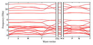 band_structure.png
