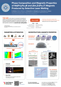 REPM2025_P1-61_Maltseva.pdf