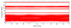 band_structure.png
