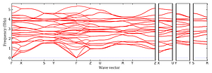 band_structure.png