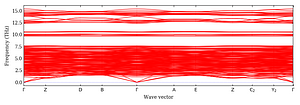 band_structure.png