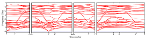 band_structure.png