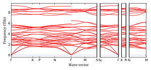 band_structure.png