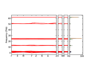 band_pdos.png