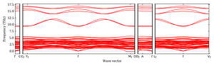 band_structure.png
