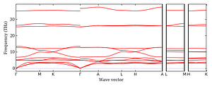 band_structure.png