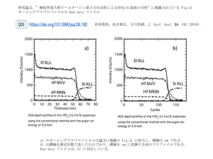 HfO2-Fig11-Work-20230710.pdf