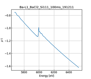BaCl2.thumb.png