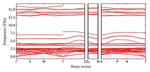 band_structure.png