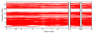 band_structure.png