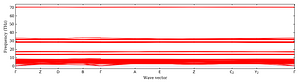 band_structure.png