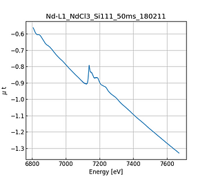 NdCl3.thumb.png