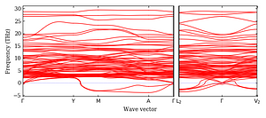 band_structure.png