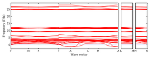 band_structure.png