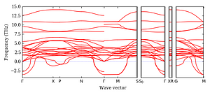 band_structure.png