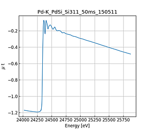 PdSi.thumb.png