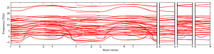 band_structure.png