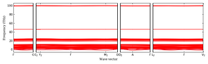 band_structure.png