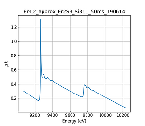approx_Er2S3.thumb.png