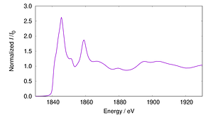 BL10_Si-K_006_tey.png