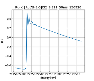 [Ru(NH3)5]Cl2.thumb.png