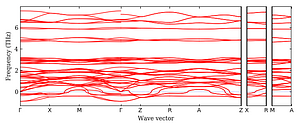 band_structure.png