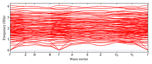 band_structure.png