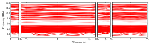 band_structure.png