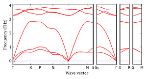 band_structure.png