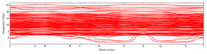 band_structure.png