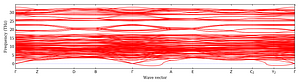 band_structure.png