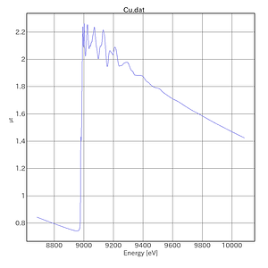 Cu-AichiSR-BL5S1-20220927.png