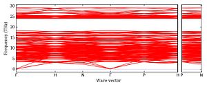 band_structure.png