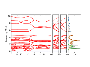 band_pdos.png