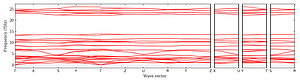 band_structure.png
