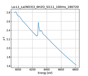 La(NO3)3_6H2O.thumb.png