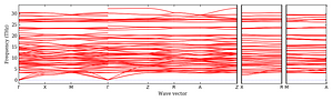 band_structure.png