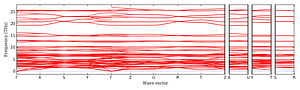 band_structure.png