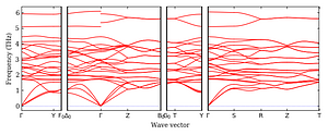 band_structure.png
